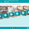 Slide with Steps — Powerful Storyline Template
