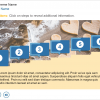 Clickable Steps — Storyline Template Pack