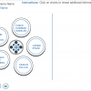 White Round Buttons — Download Articulate Storyline Package