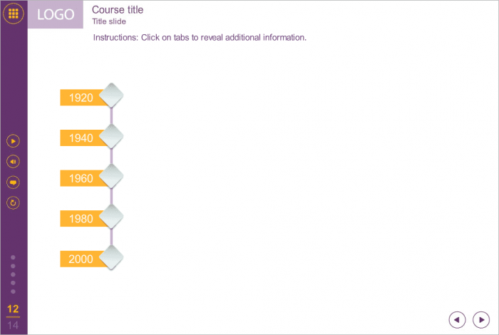 Vertical Timeline — Articulate Storyline Templates