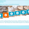 Clickable Steps — Lectora Template Pack