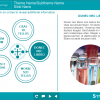 Slide with Transparent Buttons — Lectora Interaction