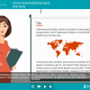 Vector Young Woman with Flipchart — Template Package for eLearning Developers