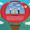 Text and Image Pop-up — eLearning Storyline Template