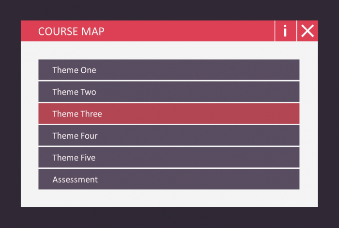 Custom Course Map — eLearning Template