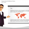 Man Character With Flipchart — Storyline eLearning Template