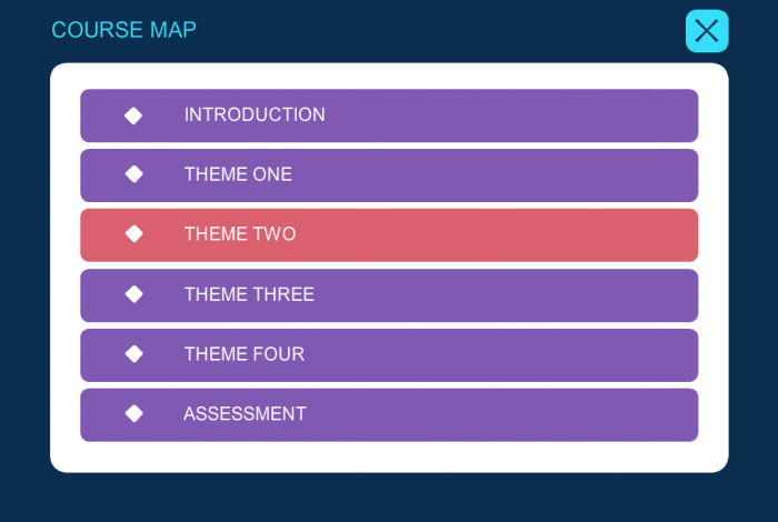 Custom Course Map — eLearning Template