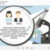 View Under The Microscope — eLearning Templates for Articulate Storyline