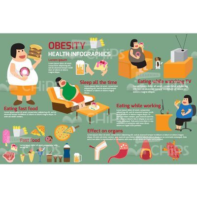 Woman With Obesity Problems Vector Character Set -0