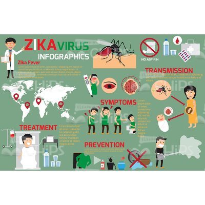 Zika Virus Vector Infographics-0