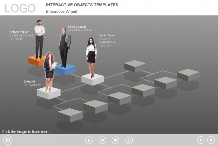 Cutout Employee — eLearning Template for Articulate Storyline