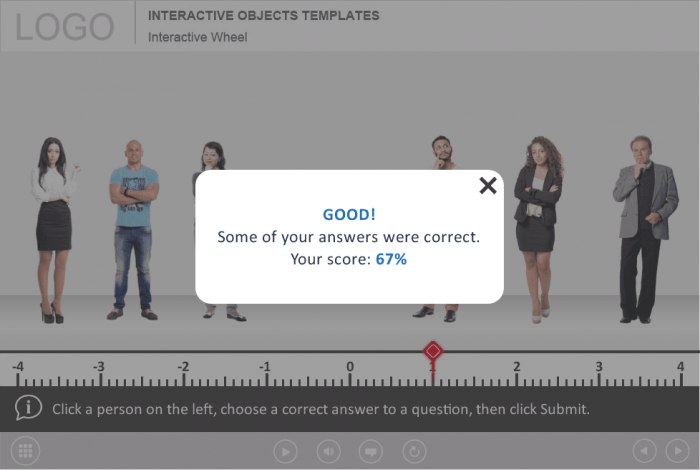 Quiz Results — Download Storyline Template for e-Courses