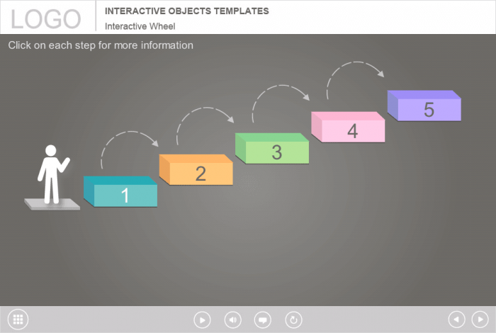 Numbered Steps — eLearning Template