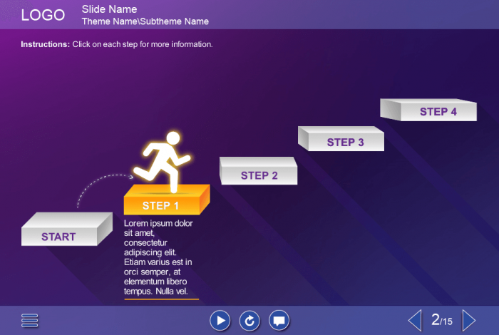 Active Step — Storyline eLearning Template