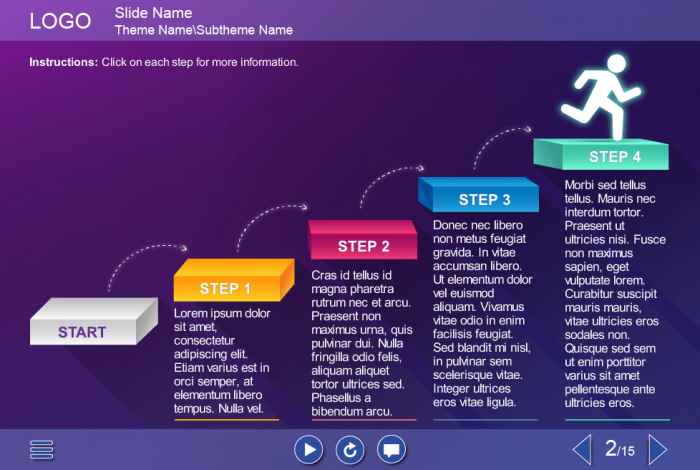 Course Information — Articulate Storyline eLearning Template