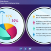 View Under The Microscope — Articulate Storyline Sample Slide