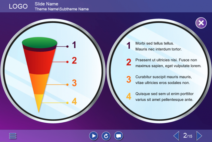 Slide With Chart And Text Information — eLearning Templates for Articulate Storyline