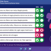 Closed Questions — Download Storyline Template