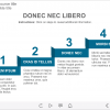 Four Clickable Steps — Download Storyline Templates