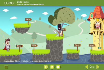 Gamified Interaction — Storyline Templates for eLearning