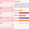 Making Graphic — Download Storyline Template