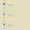 Infographic Slide — Storyline eLearning Template