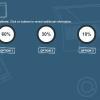 Drawn Control Keys Course Starter Template — iSpring Suite-51514