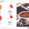Enhanced Functionality Course Starter Template — iSpring Suite-51557