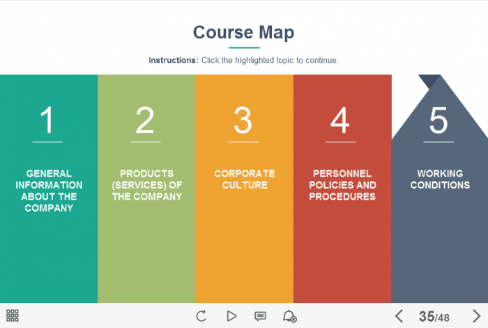 Welcome / Induction Course Starter Template — Trivantis Lectora-45607