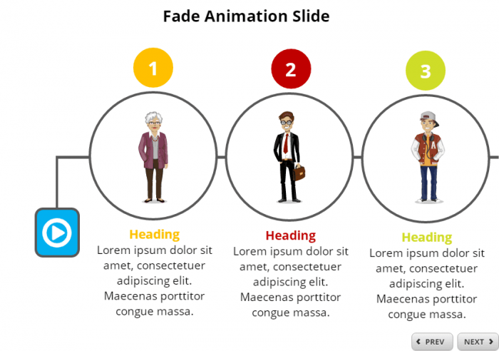 Fade Animation — Articulate Storyline 360 Template for eLearning