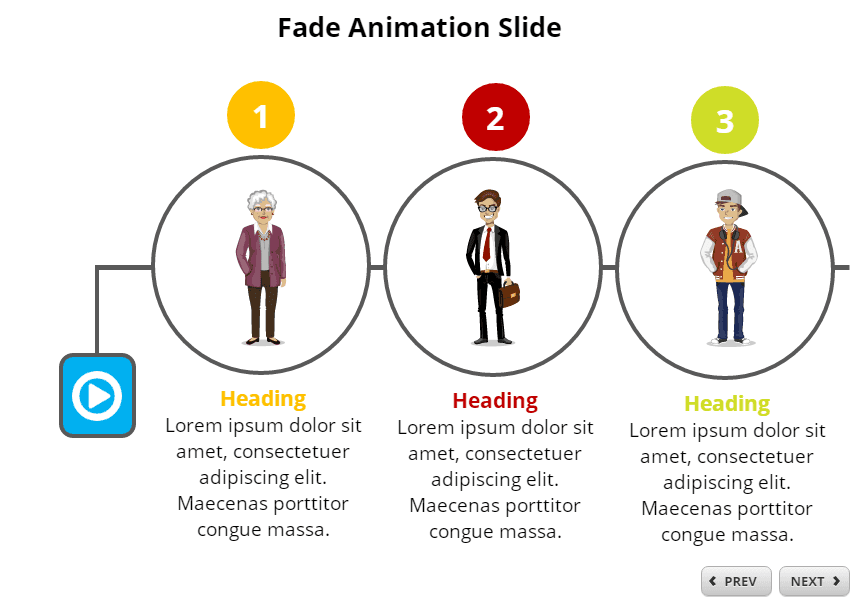 Fade Animation — Articulate Storyline 360 Template for eLearning Fade Animation — Articulate Storyline 360 Template for eLearning