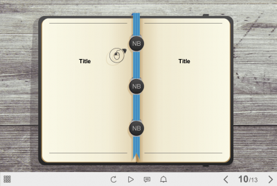 Indicator Comparison In Notebook — Storyline Template-0