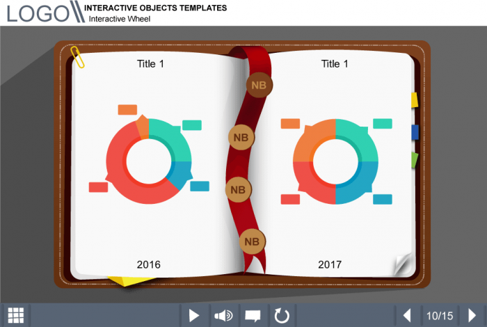 Compare Circle Charts — Download Storyline Templates