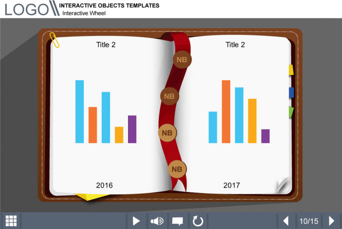 Bar Charts Comparison — e Learning Templates for Articulate Storyline