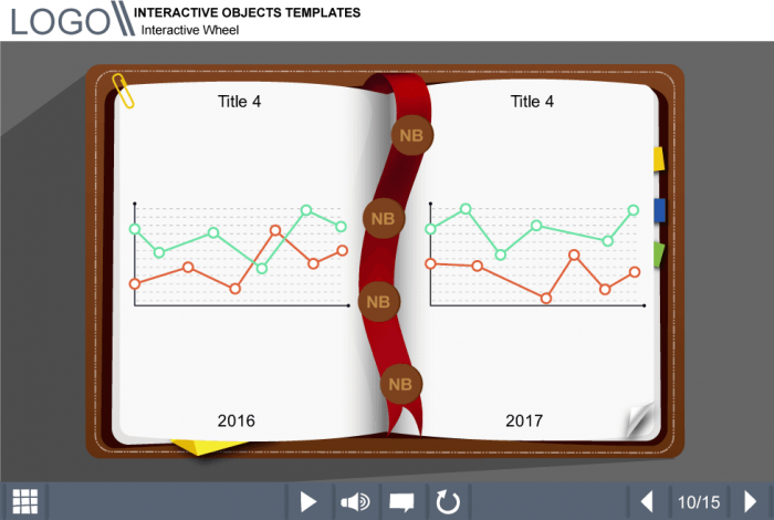 Comparing Graphs — e-Learning Templates for Articulate Storyline
