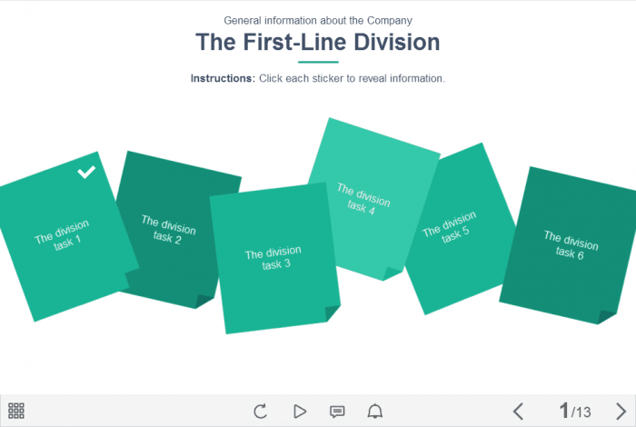 Clickable Items — Download Lectora Template for eLearning