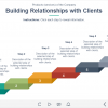 Steps With Leaning Materials — Download Lectora Templates