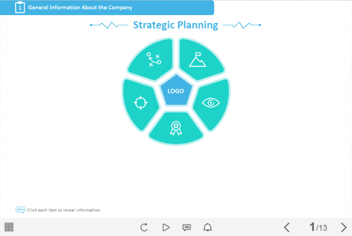 Strategic Planning — Lectora Template-0