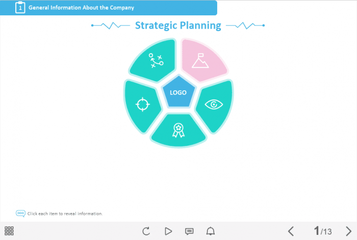Strategic Planning — Lectora Template-47364