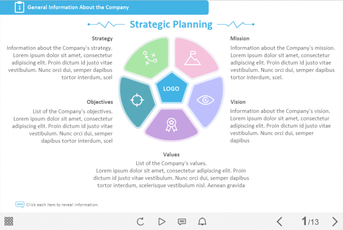 Strategic Planning — Lectora Template-47366