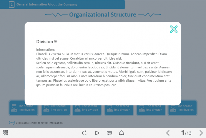 Medical Institution Organizational Structure — Lectora Template-47370