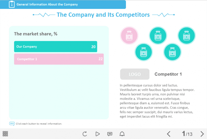 The Company and Competitors Infographics — Lectora Template-47382
