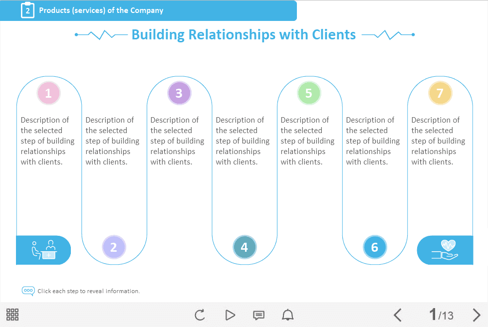 Step-by-Step Instruction — Lectora Template-47406 Step-by-Step Instruction — Lectora Template-47406