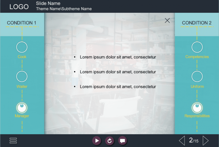 Bulleted List — Articulate Storyline e Learning Templates
