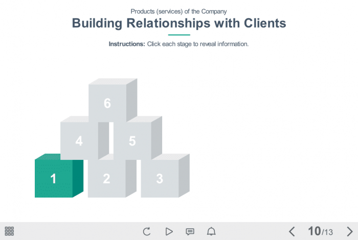 Cube Buttons — e-Learning Templates for Articulate Storyline