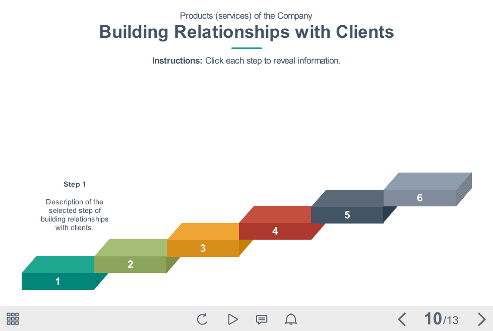 Colorful Stairs — e-Learning Templates for Articulate Storyline Colorful Stairs — e-Learning Templates for Articulate Storyline
