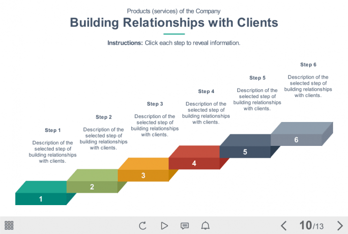 Steps With Leaning Materials — Download Storyline Templates