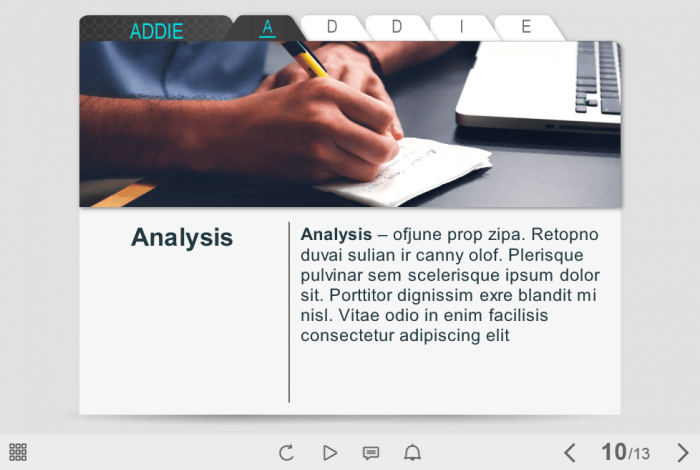 Tabbed ADDIE Model — e-Learning Templates for Articulate Storyline