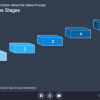 Five Steps — Captivate Template-0