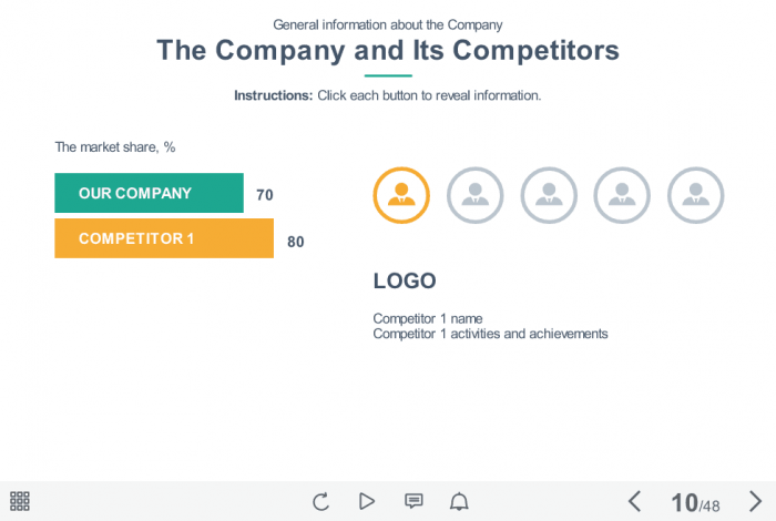Course Information — eLearning Template For Storyline